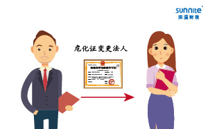 ?；C變更法人