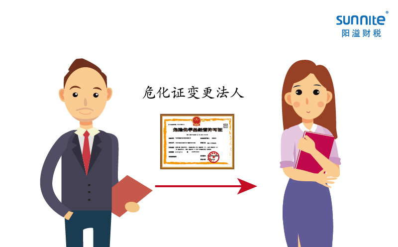 ?；C變更法人