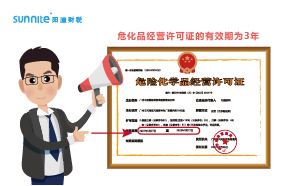 ?；方?jīng)營許可證有效期幾年？什么時候延期