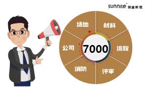 2024年的?；方?jīng)營許可證辦理一個多少錢？