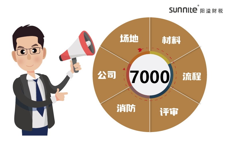2024年的?；方?jīng)營(yíng)許可證辦理一個(gè)多少錢？