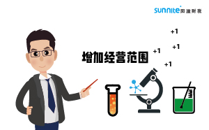 ?；C可以增加經(jīng)營(yíng)范圍嗎？