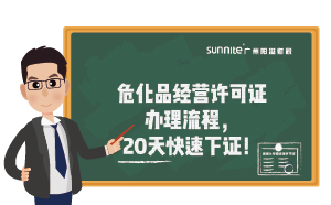 危化品經(jīng)營(yíng)許可證辦理流程，20天快速下證！