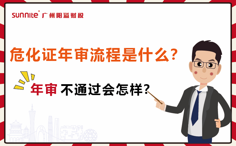 ?；C年審流程是什么