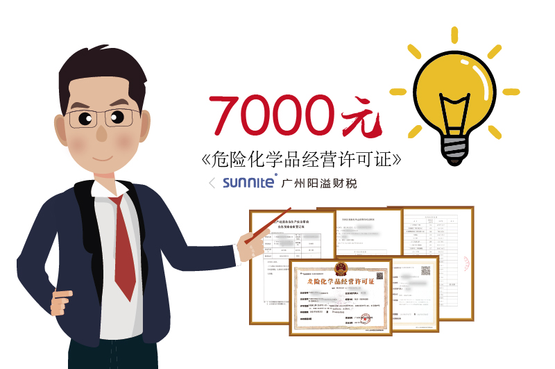 2025年8月?；C辦一個得多少錢
