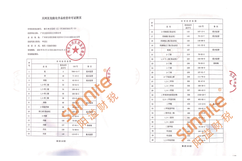 ?；C客戶案例1003